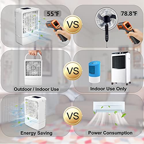 Taşınabilir Klimalar - Mini AC Ünitesi, Zamanlama ile 4000mAh Şarj Edilebilir AC, Kamp Arabası için 7 Renk Gece Lambası